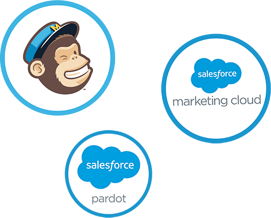 marketing tools - fully integrated CRM solution